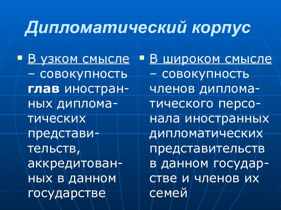 Дипломатический корпус презентация