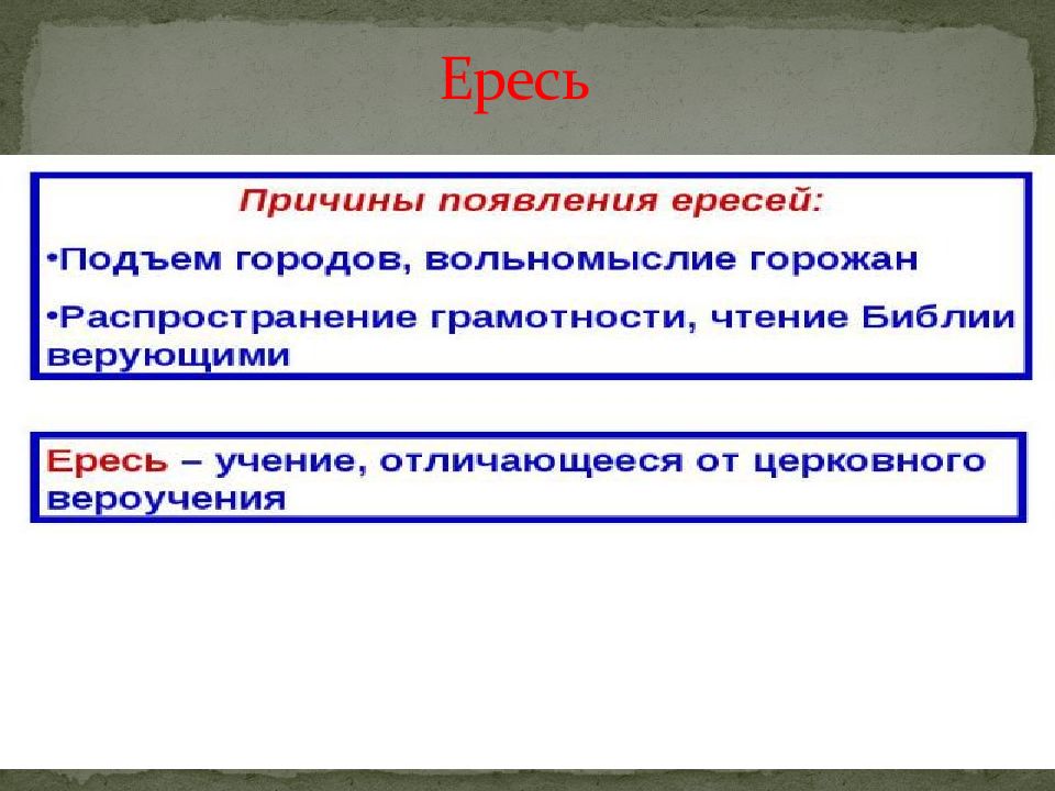 Список ересей