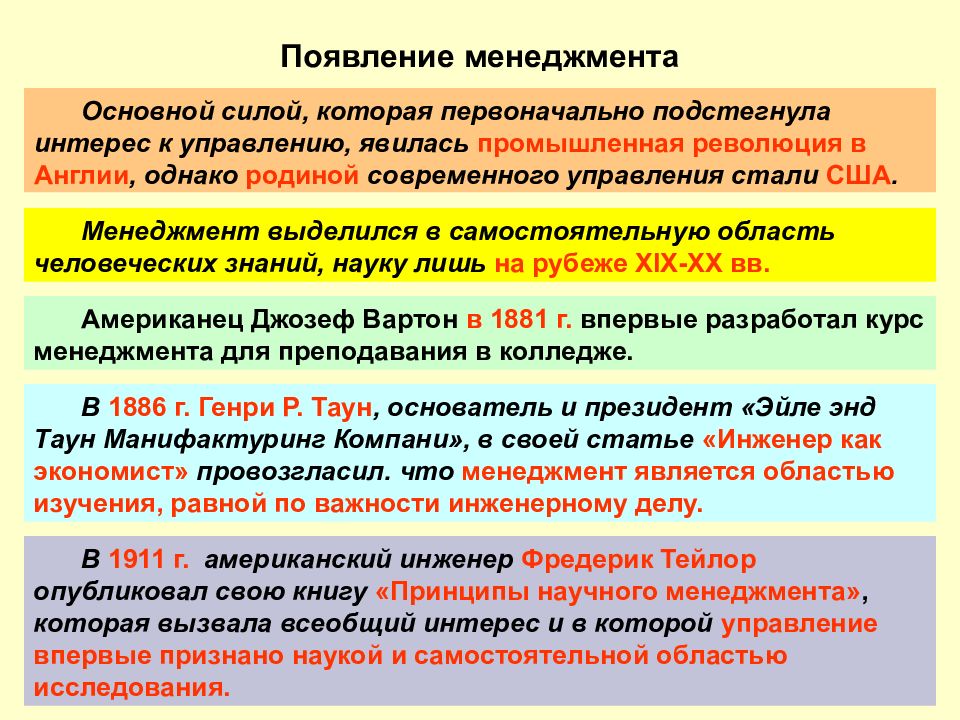 Являются главными силами. Менеджмент как самостоятельная область знаний. Объектом изучения дисциплины производственный менеджмент является. Когда менеджмент выделился в самостоятельную область знаний. Менеджмент выделился в самостоятельную область знаний науки в.