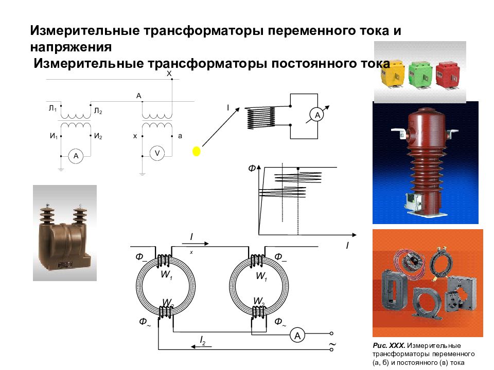 Токовый трансформатор