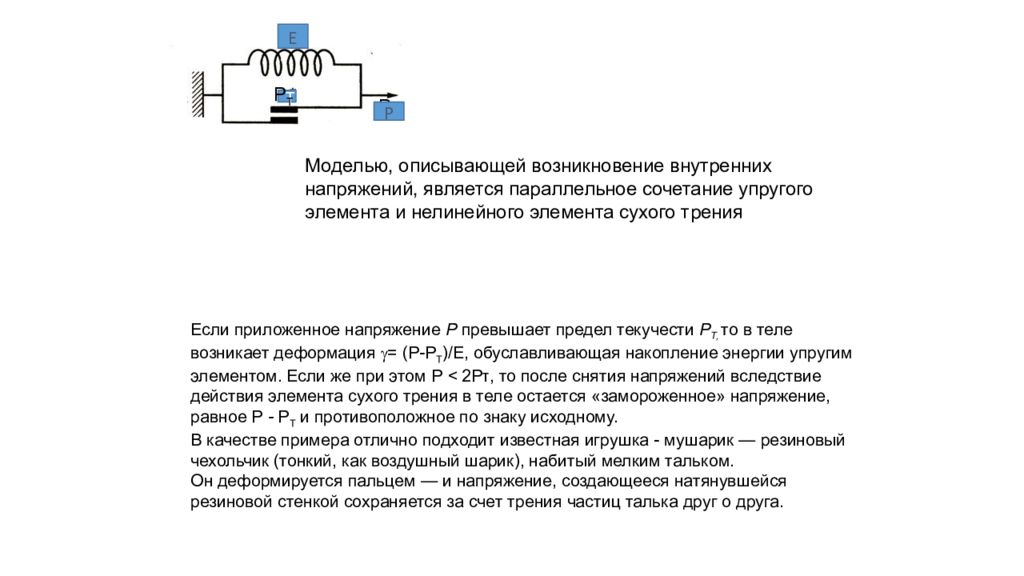 Возникла внутренняя