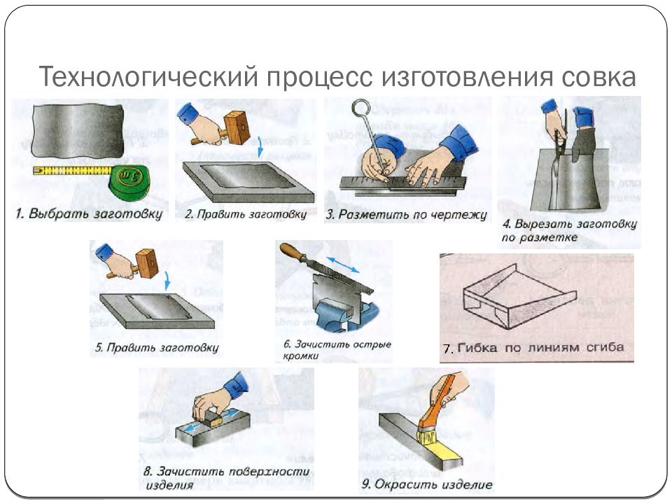 Какой технологический процесс изготовления деревянной детали изображен на картинке