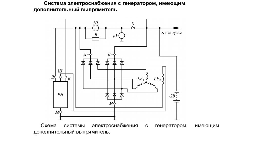 Каков принцип построения схемы электроснабжения автомобиля