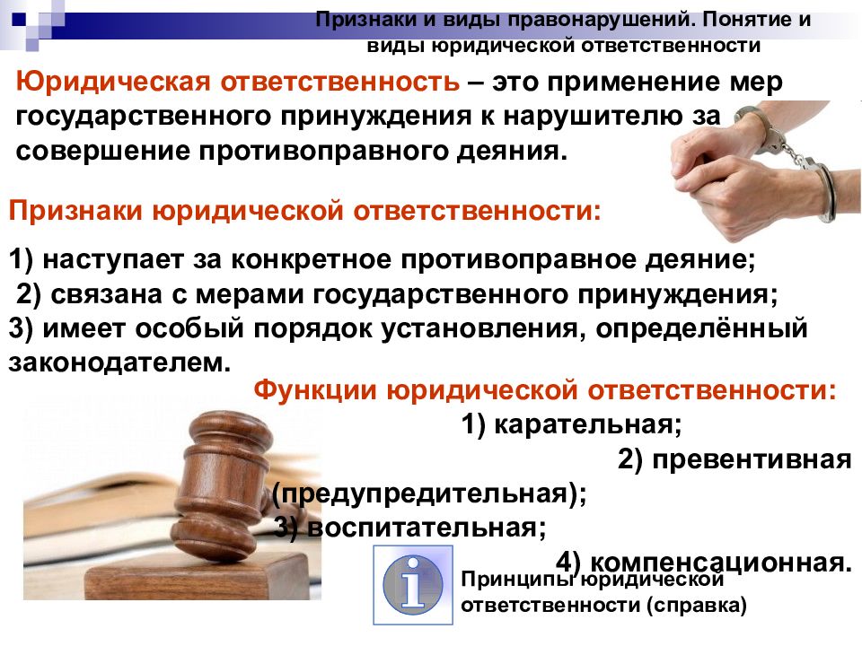 Класс право и его роль. Юридическая ответственность понятие признаки виды. Понятие и признаки юридической ответственности кратко. Понятие, принципы, признаки и основания юридической ответственности.. Юридическая ответственность понятие, признаки, основания, виды..