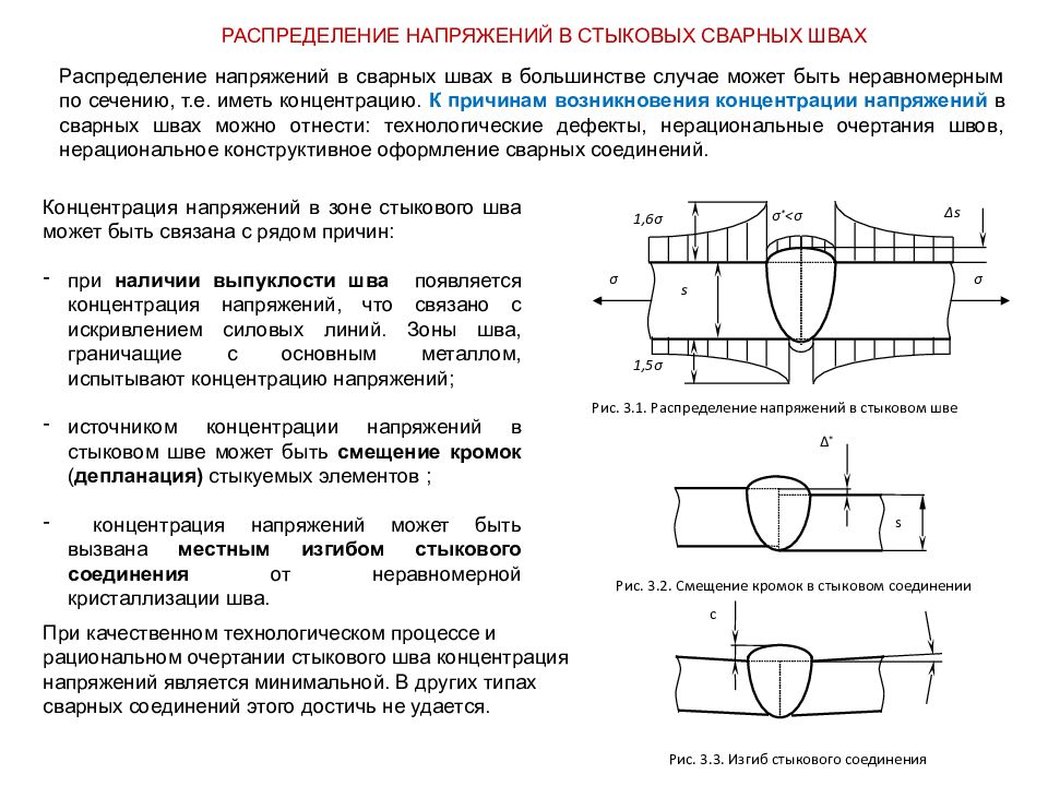 Конструкция напряжений. Эпюры напряжений сварочного шва. Концентратор напряжения в металле сварного шва. Сварной шов концентратор напряжений. Распределение напряжений в стыковых швах.