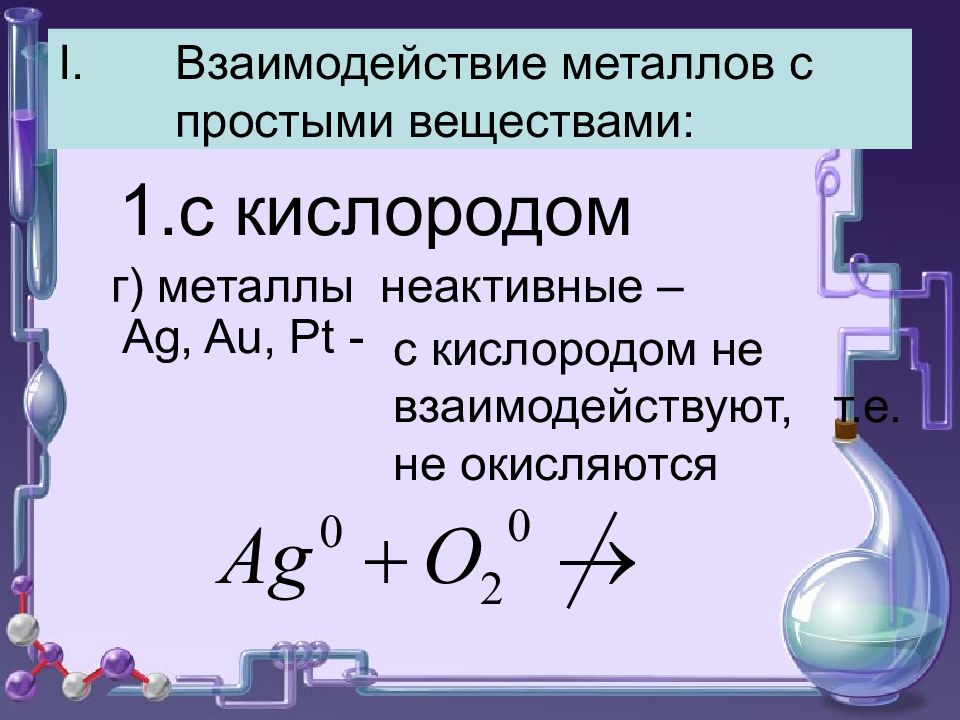 Химические свойства металлов презентация 9 класс химия