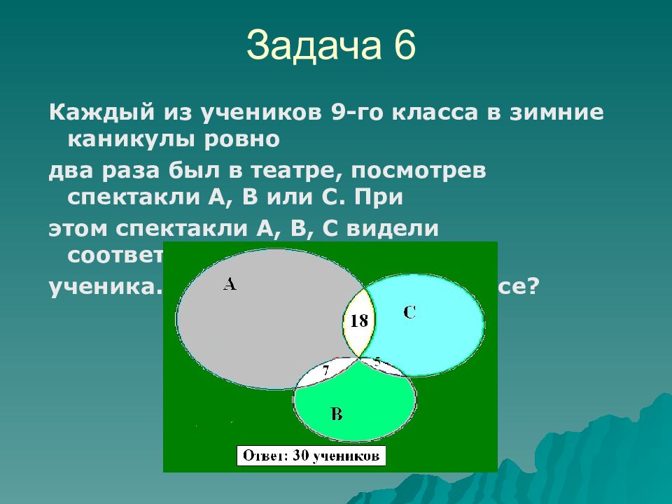 Каждой 6. Каждый из учеников 9 класса в зимние каникулы Ровно. Каждый из учеников 9го класса в зимние каникулы Ровно два раза. Каждый из учеников 9 класса в зимние каникулы Ровно 2 раза был в театре. Каждый ученик 9 класса в каникулы Ровно два раза был в театре.