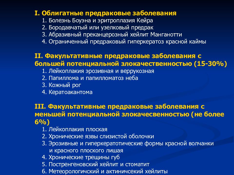 Заболевания слизистой оболочки полости рта классификация клиника диагностика лечение презентация