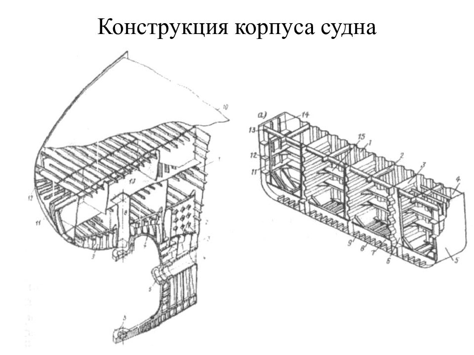 Корпус секции