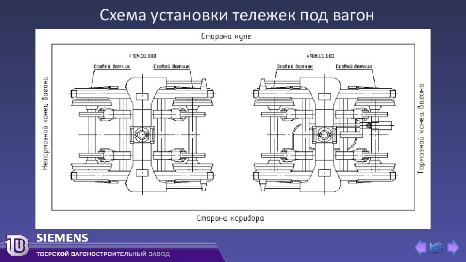 Схема мм. Тележка с осевой нагрузкой 30тс ширина колеи 1520. В 92 схема установки. Установка инвентарной тележки под вагон. Продольная и поперечная колея трансформатора.