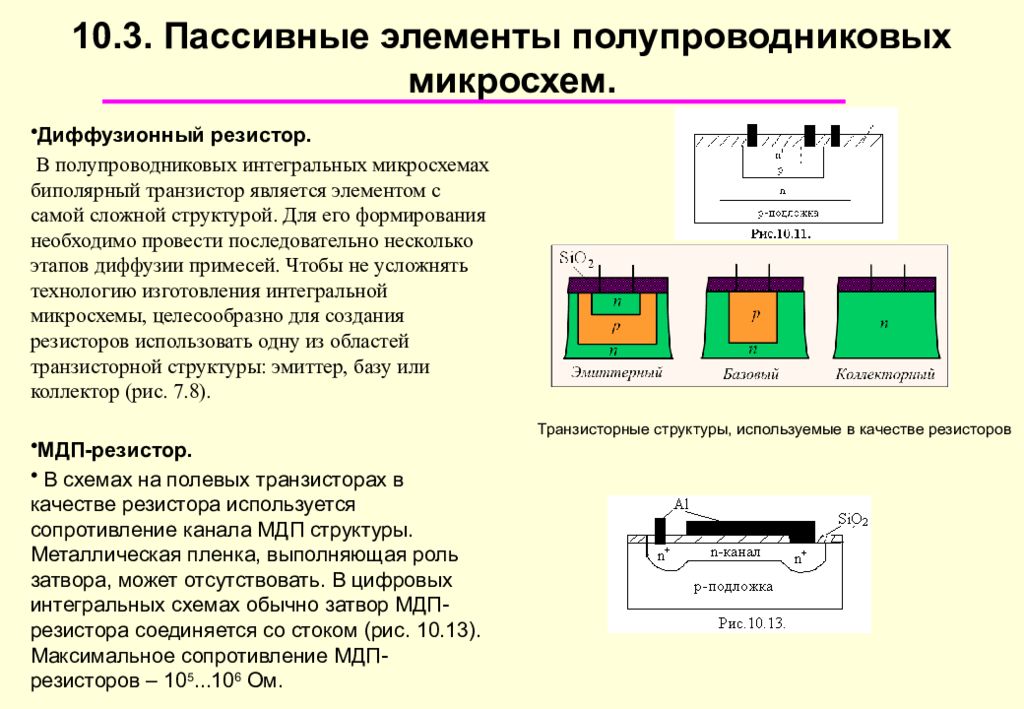 Конструкция сопротивление. Интегральные микросхемы на основе МДП транзисторов. Элементы конструкции полупроводниковых микросхем.. Полупроводниковые микросхемы схема. Пассивные элементы интегральных микросхем.