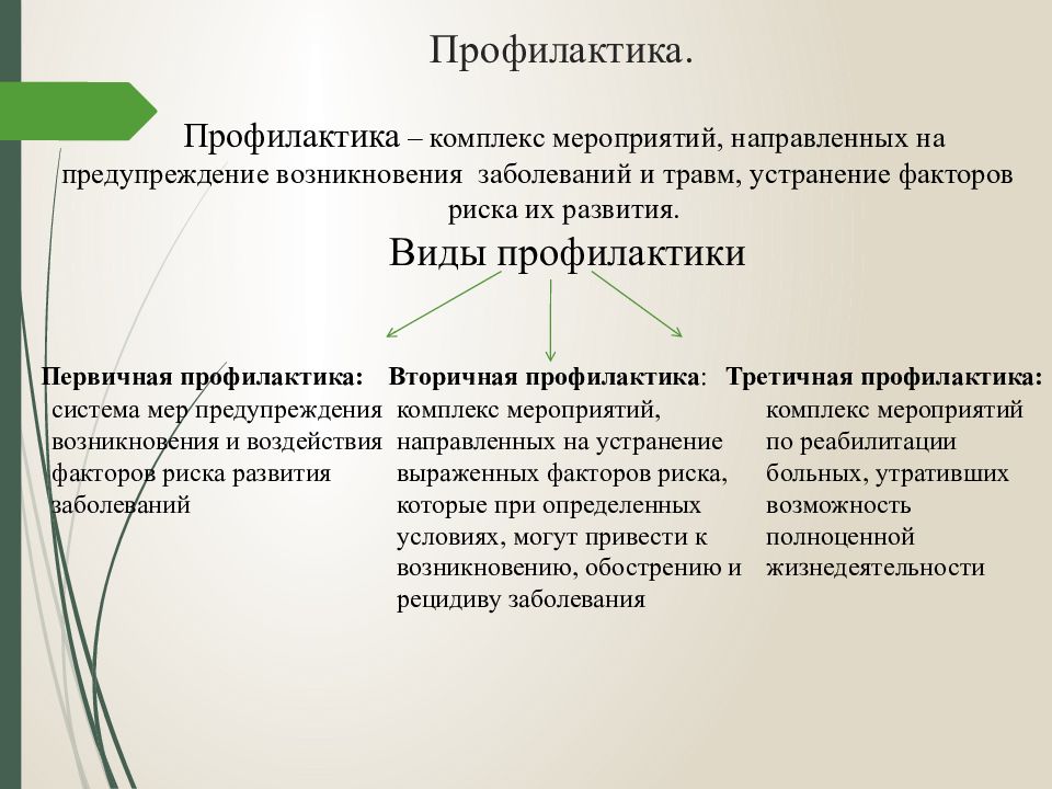 Предотвращение появления. Профилактика это комплекс мероприятий. Вторичная профилактика направлена на предупреждение. Первичная профилактика система мер направленных на. Профилактика это комплекс мероприятий направленных на.