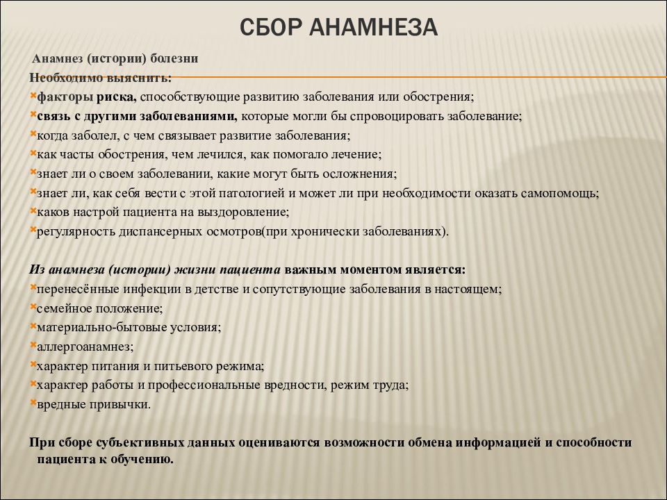 Сбор анамнеза картинки