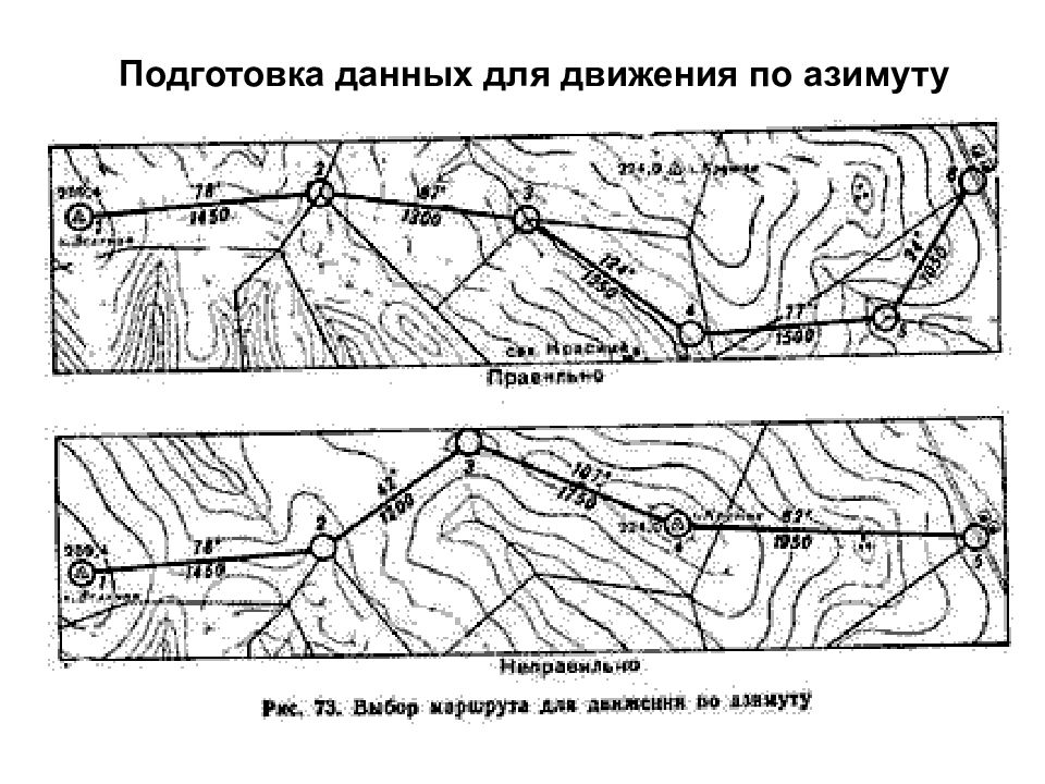 Виды карт местности. Подготовка данных для движения по азимуту Военная топография. Схема движения по азимуту Военная топография. Подготовить данные для движения по азимутам. Движение по азимутам Военная топография на карте.