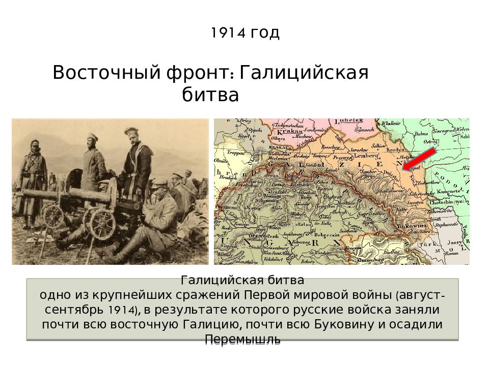 Битвы восточного фронта. Восточный фронт 1914. Битва за Галицию август-сентябрь 1914. Россия накануне первой мировой войны. Итоги Галицийской битвы 1914.