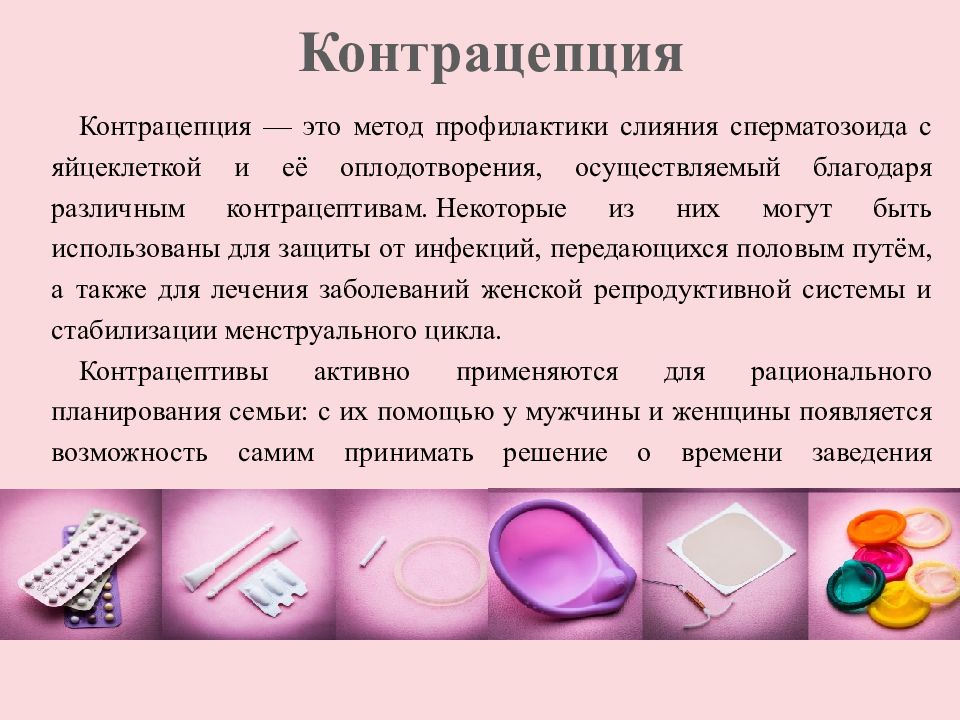 Методы контрацепции