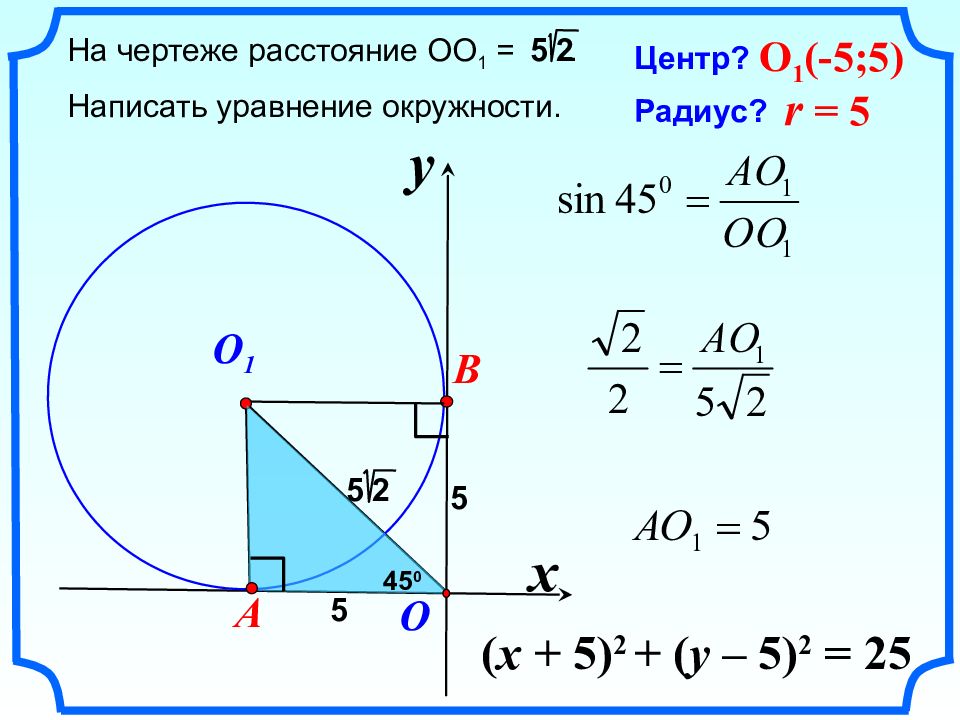 Радиус o. Уравнение радиуса окружности. Уравнение точки на окружности. Уравнение окружности с радиусом 1. Радиус окружности по уравнению.