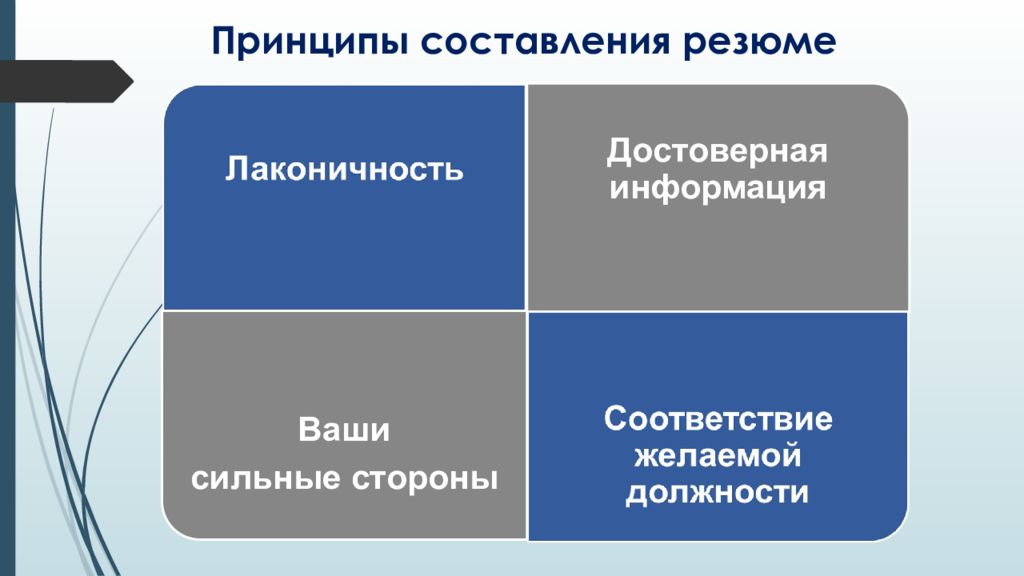 По какому принципу подбирают