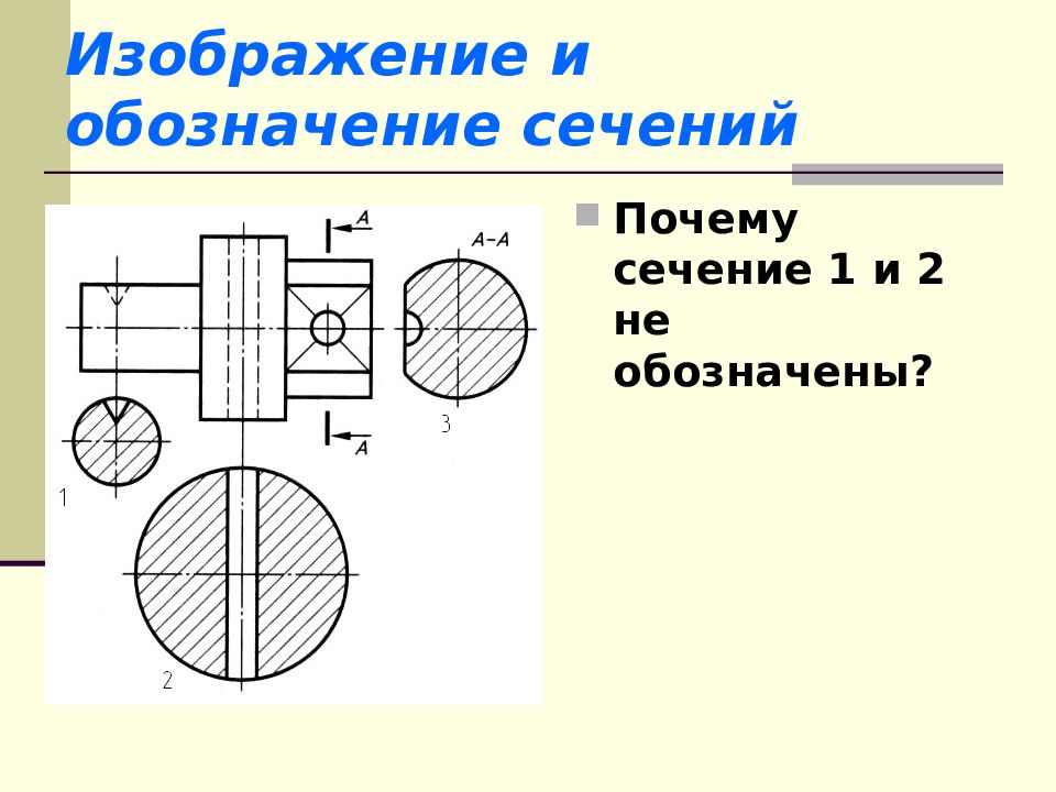 Сечения рисунки. Выносное сечение детали. Построить вынесенное сечение. Обозначение сечения. Сечения изображаются.