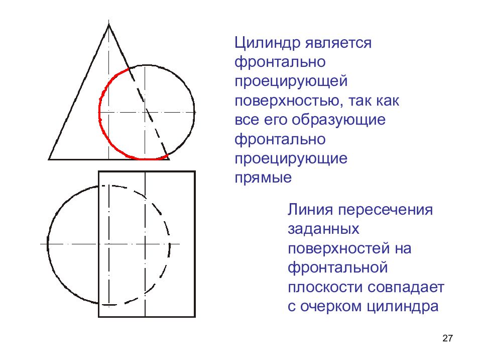 Как обозначаются секущие плоскости на чертеже