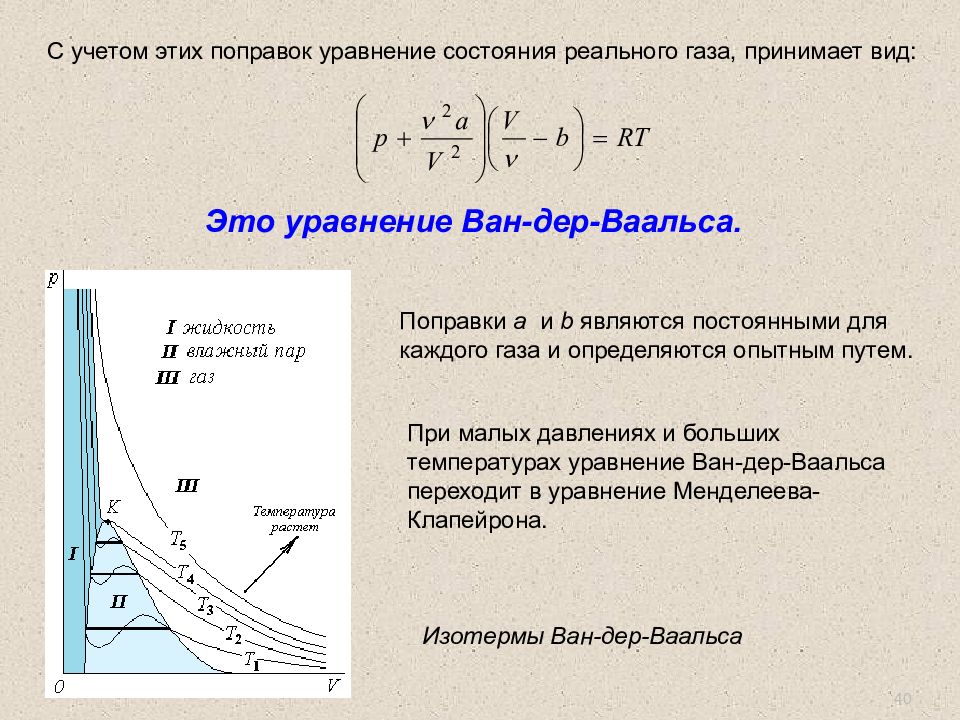 Реального состояния. Изотерма Ван дер Ваальса и их анализ. Изотермы уравнения Ван-дер-Ваальса и изотермы реального газа. Изотерма Ван дер Ваальса состояния. Реальные ГАЗЫ изотермы Ван-дер-Ваальса.