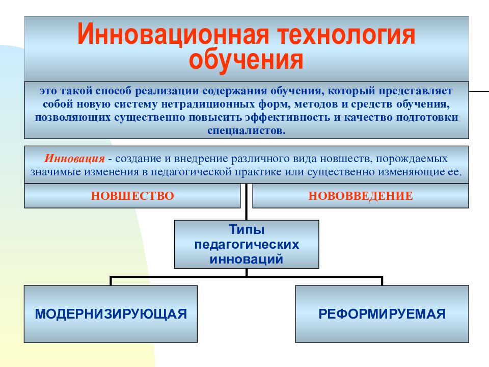 Технология панорамных изображений в образовании это