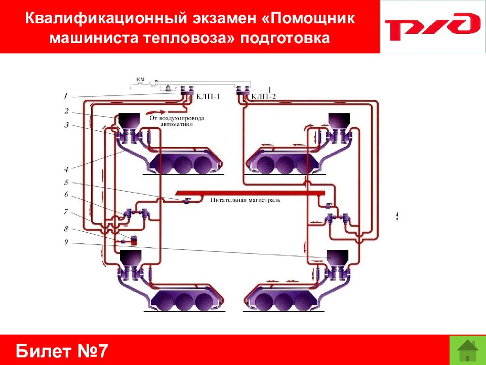 Ответы на помощник машиниста. Помощник машиниста тепловоза учебный план. Тесты на помощника машиниста. Тест психолога на помощника машиниста. Психологические тесты на машиниста Локомотива.