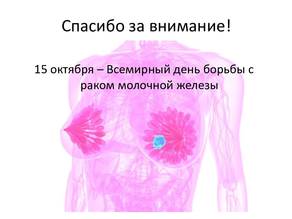 Молочные железы презентация. Презентация по онкологии. Молочные железы. Молочная железа картинка для презентации. Картинки для презентации по онкологии.