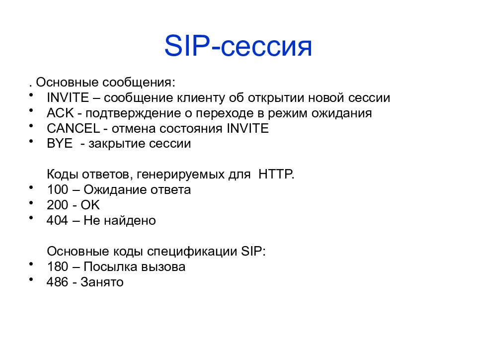 Сессия чита. SIP коды ответов. SIP сессия пример. Назначение сообщения invite.