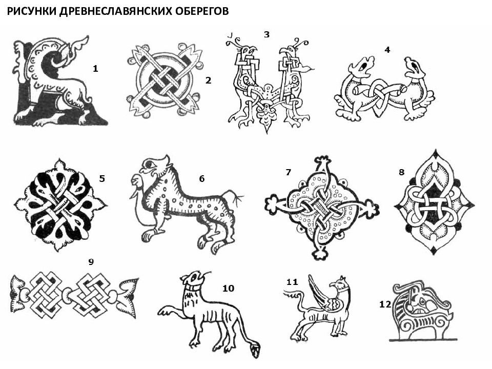 Рисунки их значение. Древнерусский орнамент зооморфный. Зооморфный орнамент древней Руси. Звериный орнамент древней Руси. Древнерусский орнамент звериный стиль.