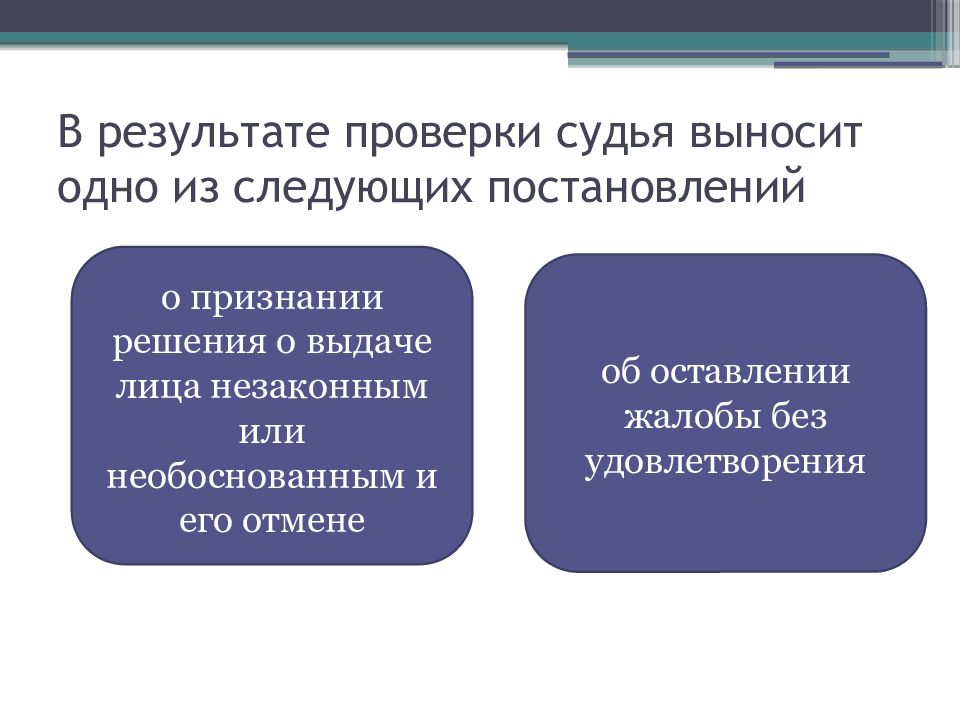 Как производится выдача лиц другим государствам преследуемых