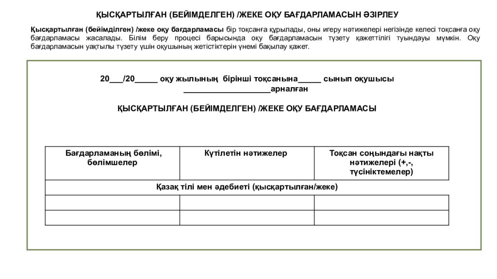 ИНКЛЮЗИВТІ БІЛІМ БЕРУ НЕГІЗДЕРІ, ҚҰРАЛДАРЫ ЖӘНЕ ПРАКТИКАЛЫҚ ШЕШІМДЕРІ