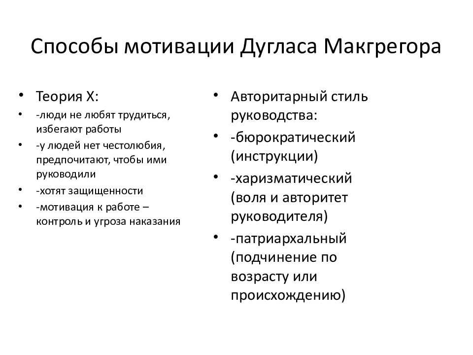 Теория стилей руководства макгрегора. Способы мотивации. Способы мотивации Дугласа МАКГРЕГОРА. Стили руководства МАКГРЕГОРА. Способы мотивации человека.