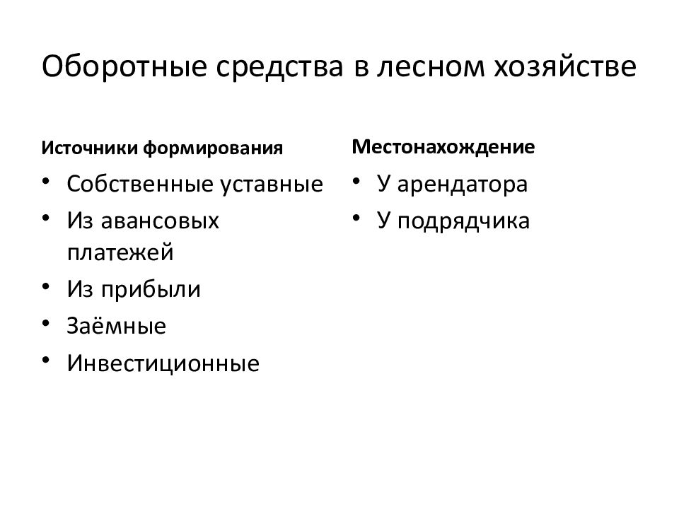экономика в лесном хозяйстве. книга лесная экономика. мировое сельское и лесное хозяйство лесозаготовка и рыболовство. лес как экономический ресурс. право пользование лесом.