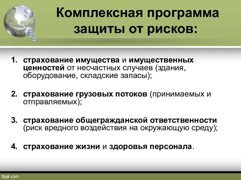 Страхование космических рисков презентация