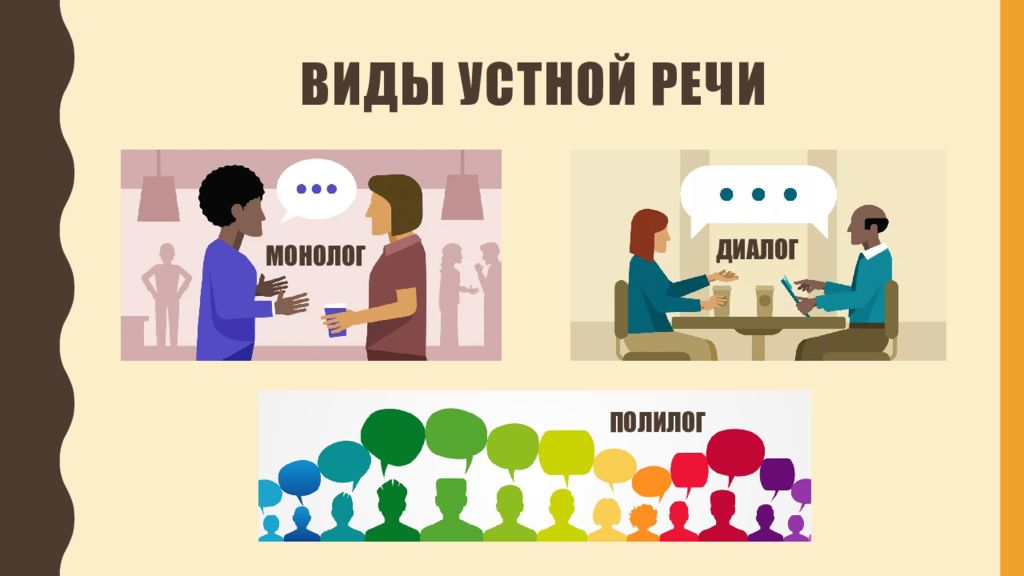 Диалог Полилог. Монолог диалог Полилог. Полилог на тему семья. Полилог рисунок.