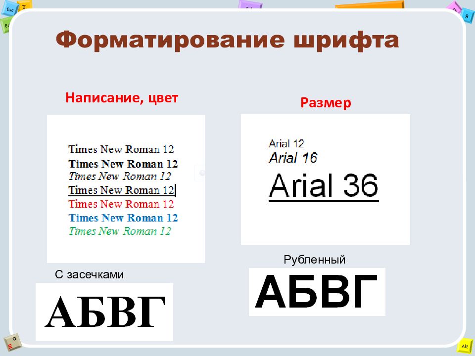 Презентация форматирование шрифта