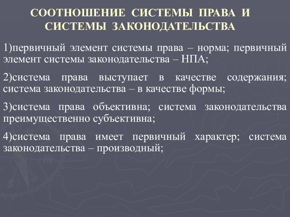 Презентация на тему система права и система законодательства