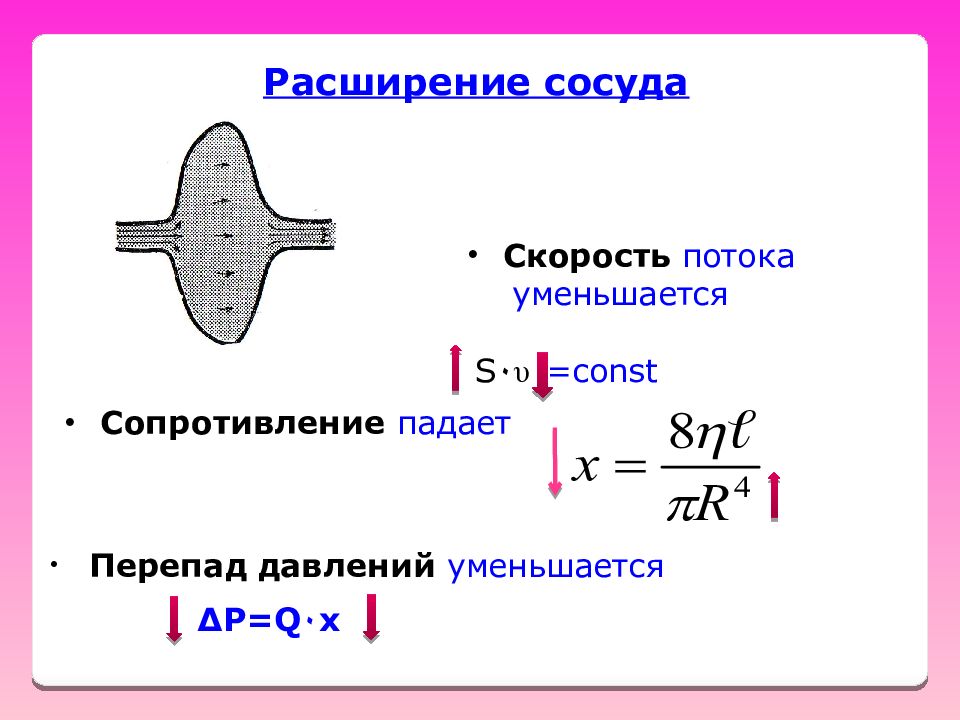 Сопротивление уменьшается. Скорость потока. Скорость потока q. Связь давления и скорости в потоке. Формула Рейнольдса Филонова.