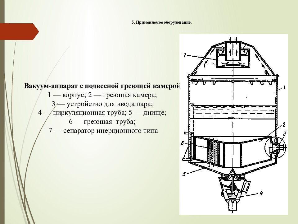 5. Применяемое оборудование.