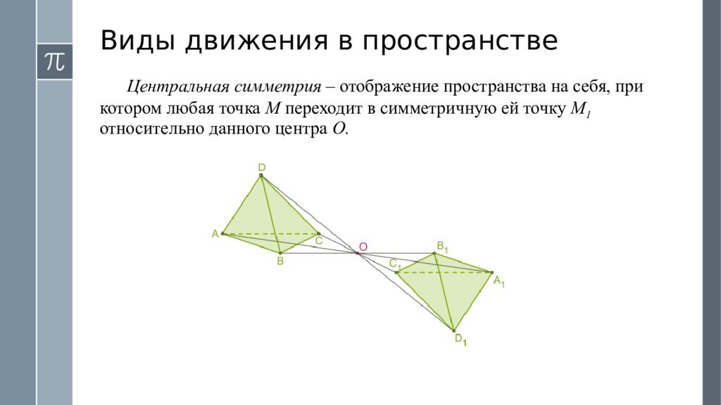 Геометрическое преобразование пространства презентация