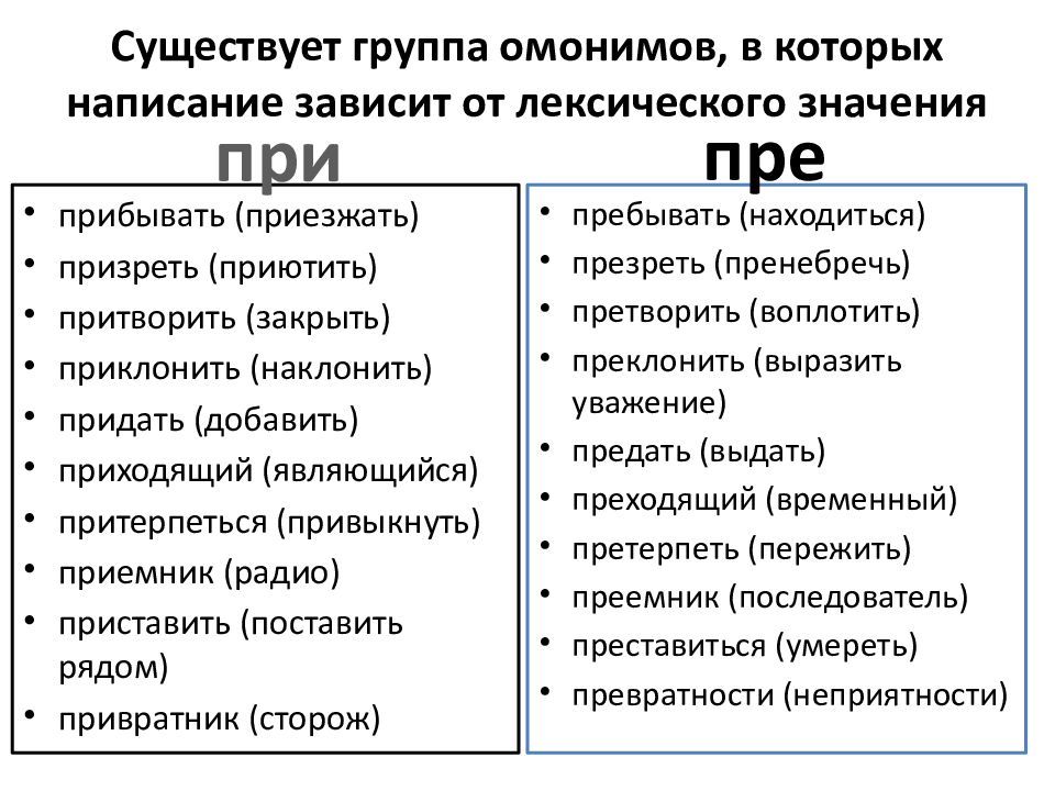 Презентация русский язык 10 класс подготовка к егэ