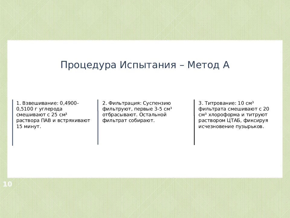 Министерство науки и высшего образования РФ Федеральное государственное