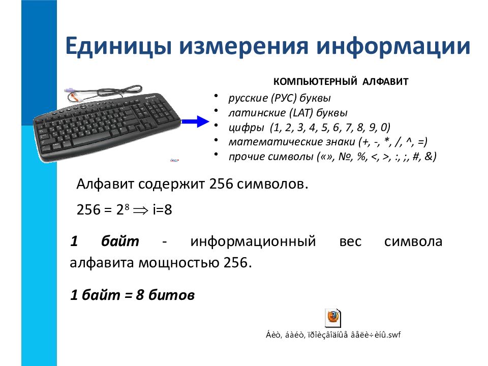 Презентация на тему измерение информации