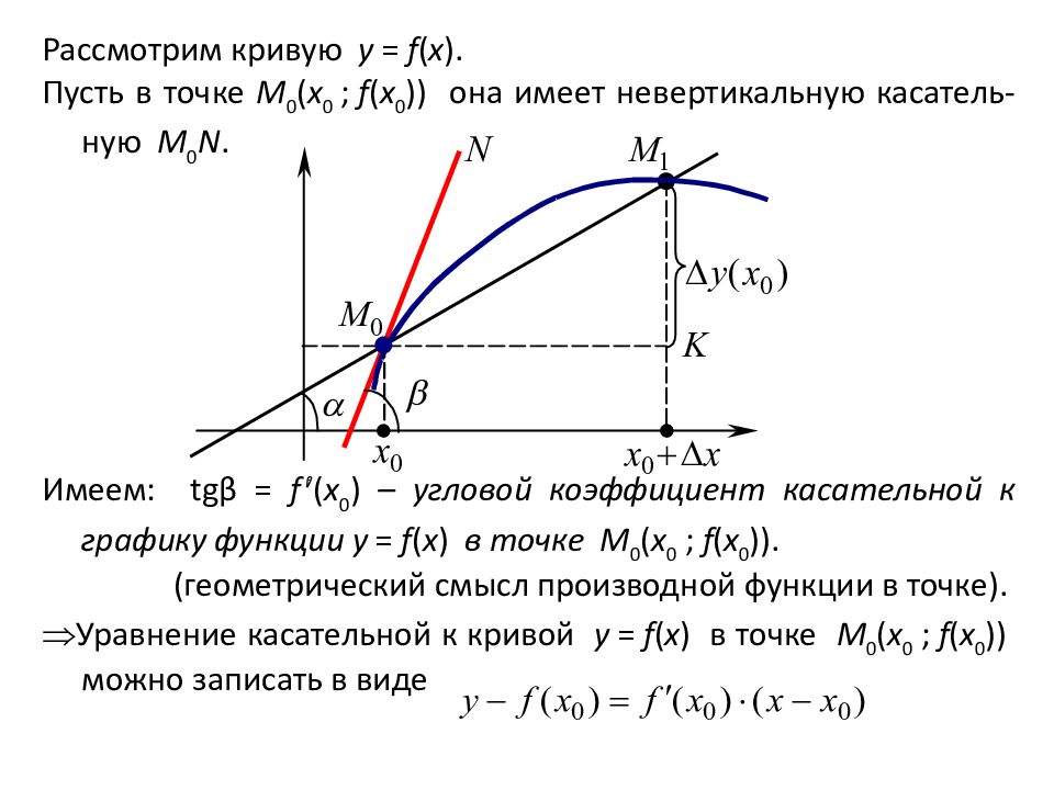 Угловой коэффициент в точке. Формула углового коэффициента касательной к графику функции. Найдите угловой коэффициент касательной к графику функции в точке. Производная равна коэффициенту касательной. Чему равен угловой коэффициент касательной к графику функции в точке.