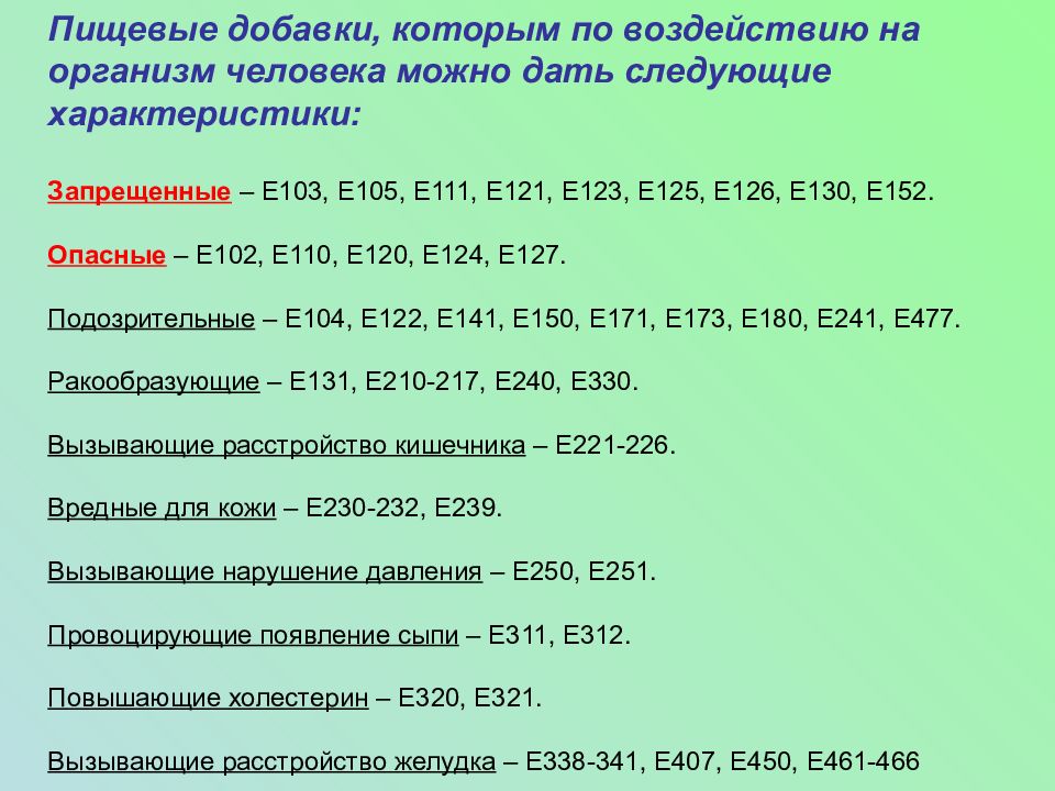 Презентация пищевые добавки и их влияние на организм