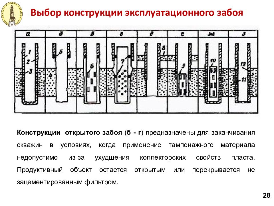 Конструкция выбора. Конструкция открытого забоя скважины. Конструкции забоев при заканчивании скважин. Конструкция газовых скважин конструкция забоя скважин. Схема конструкции забоев при заканчивании скважины.