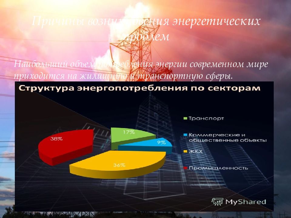 Энергетическая проблема мира презентация