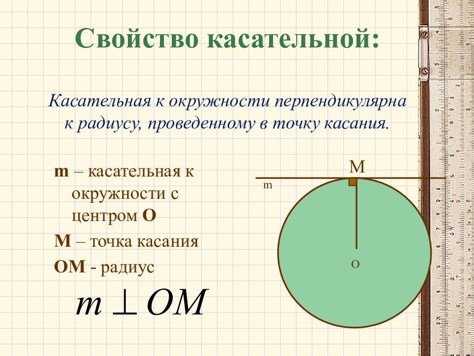 Окружность 8 класс геометрия презентация