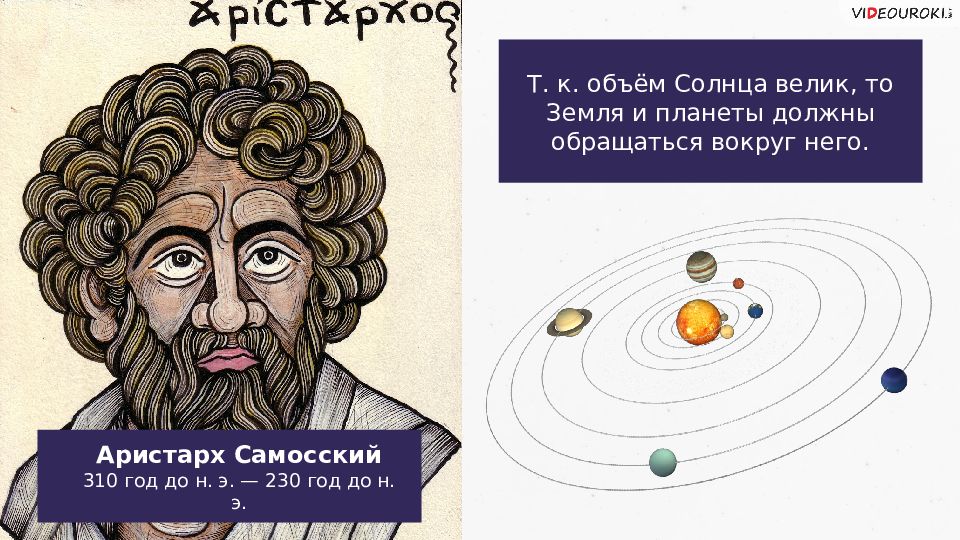 Античные представления философов о строении мира презентация